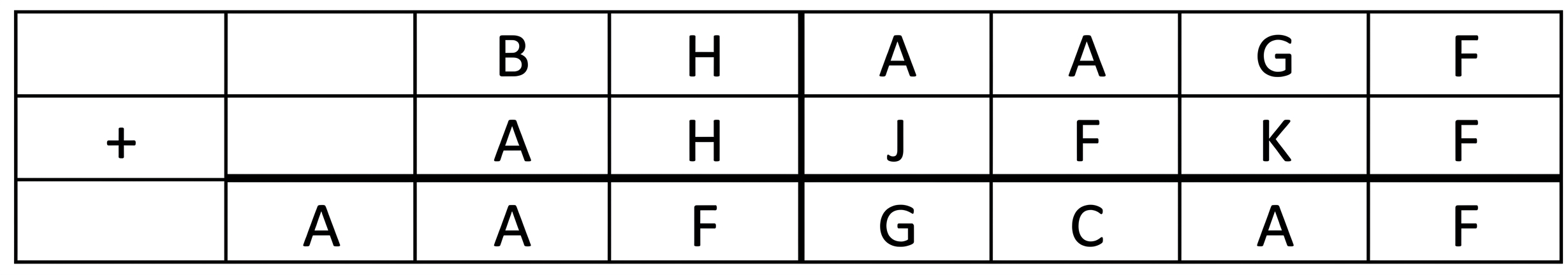 DILR set, figure 1